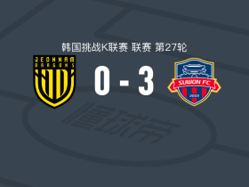 水原FC3-0大胜全南天龙，具本哲传射，崔起纶破门