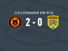 哈尔科夫2-0切尔诺夫策，卡洛斯-帕拉科建功，扎贝尔贾锦上添花