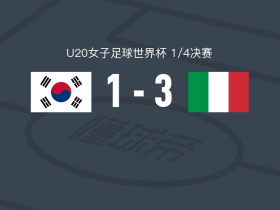 意大利女足U20 3-1韩国女足U20，卡伦-阿皮亚梅开二度，保拉-法达传射