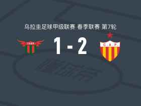 普罗格雷索2-1波士顿河，吉列尔莫-洛佩斯破门