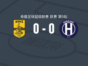 阿里斯0-0伊拉克里斯，双方握手言和