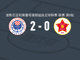 莫斯塔尔日林斯基2-0维列兹，比尔比亚建功，维克托-格尔比奇锦上添花