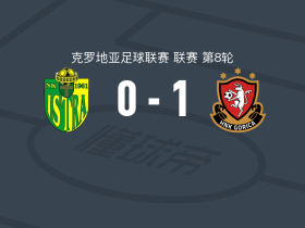 HNK戈里察1-0依斯特拉，普拉尼奇一剑封喉