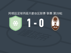 卢杨1-0阿特拉斯，Tomás Dopazo打进全场唯一进球