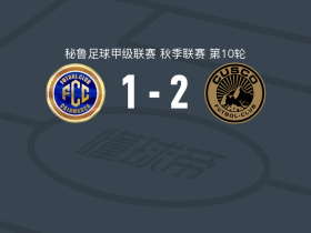 库斯科2-1卡哈马卡FC，卡莱霍点射破门，伊万-科尔曼建功