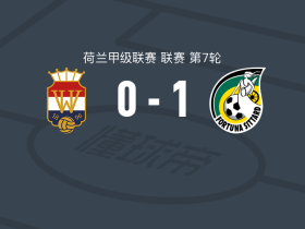 锡塔德幸运1-0威廉二世，布里泰因制胜球