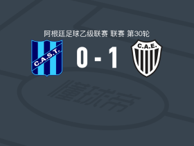 布宜诺斯艾利斯大学生1-0圣特尔莫，Darío Rostagno助球队取胜
