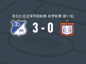 百万富翁3-0大胜博亚卡奇科，埃斯图皮尼安双响，弗朗西斯科-查维拉建功
