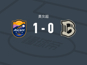 卡罗来纳攀登女足1-0布鲁克林女足，格鲁姆制胜