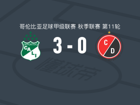 卡利体育3-0大胜库库塔体育，贝略两球，安德烈斯-罗德里格斯建功