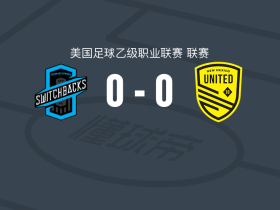 科罗拉多泉波路0-0新墨西哥联，势均力敌