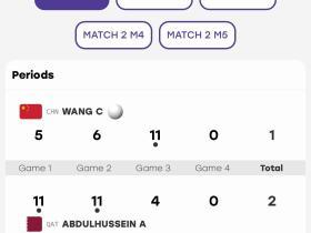 亚运官网将王楚钦比分记错，现场实际为3-0取胜&国乒1-0领先