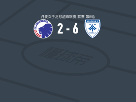 科灵IF女足6-2大胜哥本哈根女足，amalie lund梅开二度，frederikke ludvigsen建功