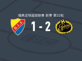 埃尔夫斯堡2-1尤尔加登，西蒙-奥尔松、维克斯特伦破门