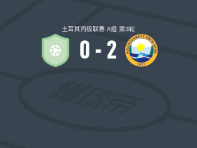 库科切梅切2-0因克勒珀士邦，Atalay Yıldırım建功，Hüseyin Afkan锦上添花