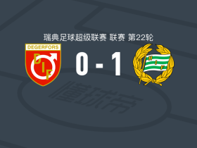 哈马比1-0代格福什，亚伯拉罕一击制胜