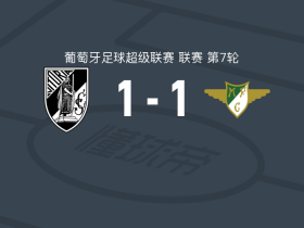 吉马良斯1-1莫雷拉人，蒂亚戈-安德拉德先拔头筹，博雷夫科维奇扳平