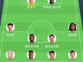 假如是这个阵容，目前打法和内援不