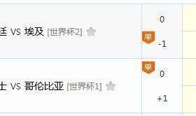 中国体彩今日世界杯两场焦点战赔率：阿根廷主胜低至1.22