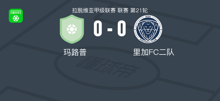 斯坎斯特vs玛路普