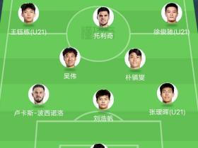 新团队新阵容，好好磨合吧