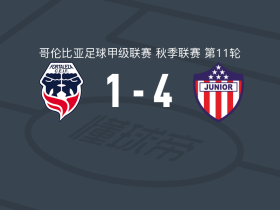 巴兰基亚青年4-1大胜福塔莱萨，菲德里谢夫斯基点射破门，特奥菲洛-古铁雷斯点射