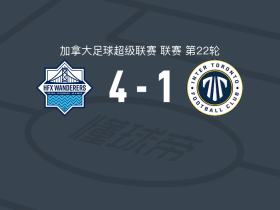 HFX流浪者4-1大胜约克联，Isaiah Johnston梅开二度，巴哈姆布拉破门