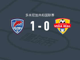 东部海豚1-0马德里尔，Jhon Ramos绝杀