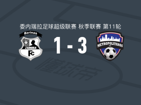 大都会3-1萨莫拉取委内超5连胜，费多尔点射、阿伊内破门