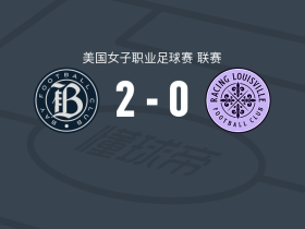 海湾女足2-0路易斯维尔竞赛女足，亚历克斯-法伊弗建功，卡莉-莱马锦上添花