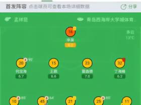 看看青岛西海岸的人员阵型