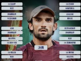ATP成都签表：商竣程首轮对阵马纳里诺，周意迎战塞伦多罗
