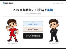 球漫观察局 · 人物特辑：法比安·许尔策勒