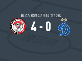 阿姆卡尔4-0大胜莫斯科迪纳摩B队，Dmitriy Ryabov梅开二度，萨拉耶夫建功