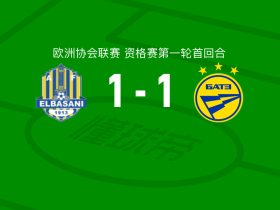 爱尔巴桑尼1-1鲍里索夫，尼卡伊先拔头筹，叶戈尔-鲁萨科夫扳平