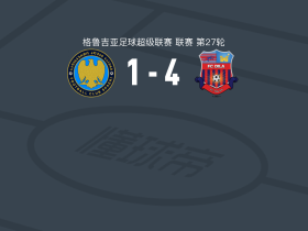 哥里迪拉4-1大胜斯帕里，穆罕默德-坎泰双响，门特沙什维利传射