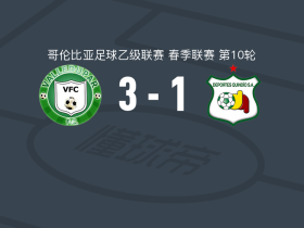 瓦勒度帕尔3-1奎因迪奥体育取哥伦乙4连胜，Yeiler Valencia建功，Jhojan Amaya破门
