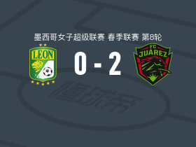 华雷斯女足2-0莱昂女足取墨女超5连胜，索洛萨诺独中两元
