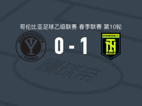 帕尔米拉国际1-0尤姆博独立，米纳一剑封喉