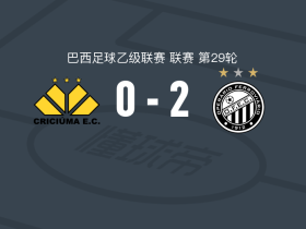 铁路工人2-0克里丘马，卡约-丹塔斯破门，马克斯韦尔锦上添花