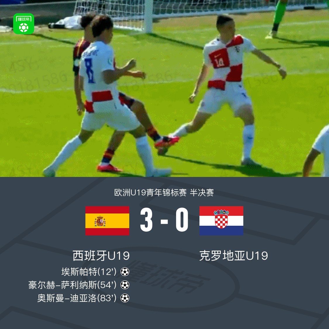 U19西班牙3-0克罗地亚U19晋级决赛，埃斯帕特、萨利纳斯破门