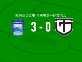 济拉3-0大胜库塔伊西鱼雷，鲁安-雷纳托双响，方塔巴建功