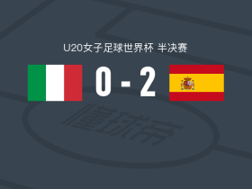 西班牙女足U20 2-0意大利女足U20，葆拉-科门达多尔建功