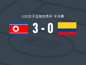 朝鲜女足U20 3-0大胜哥伦比亚女足U20，徐柳京建功，崔林钟破门