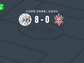 阿贾克斯女足8-0血洗阿克托比女足，图昂帽子戏法，斯诺埃斯梅开二度
