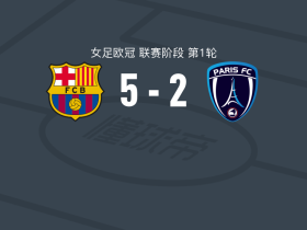 巴塞罗那女足5-2大胜巴黎FC女足，帕约尔双响，卡罗琳-汉森1射2传