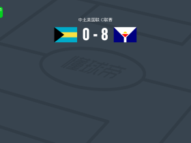 法属圣马丁8-0狂胜巴哈马，axel rigobert raga帽子戏法，Jordan Alexandre梅开二度