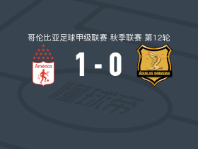卡利美洲1-0里奥内格罗老鹰，古斯曼点射制胜