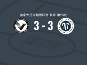 温哥华FC3-3约克联，Morey Doner破僵，Tomasz Skublak扳平比分