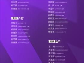 U17女足集训名单：马晓旭继续挂帅，28名球员入选
